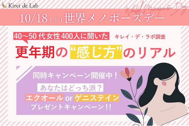 PMSや生活習慣が“更年期の感じ方”に影響？──40～50代女性400人への調査で見えた、前向きに過ごすヒント【10月18日は世界メノポーズデー】