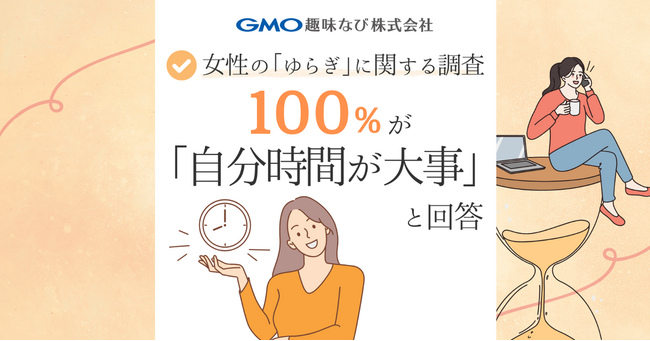 ゆらぎを感じる100％が「自分時間が大事」と回答一方で約7割が感じる“理解不足”