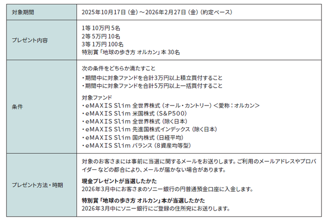 「eMAXIS Slimシリーズの購入で最大10万円プレゼント！」実施のお知らせ