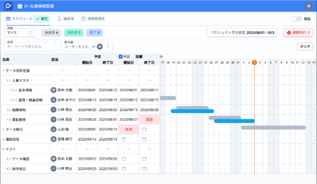 「導入・運用・支援」プラットフォーム「Placul(プラカル) - Customer Success Edition」を本日提供開始