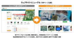 ピーバンドットコム、ウェブサイトを全面リニューアル