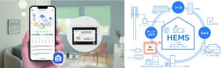 ニチベイの電動窓まわり商品向け専用デバイス「ELアダプター」三菱電機の家電統合アプリ「MyMU」に対応