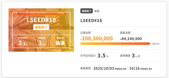 不動産クラウドファンディング「LSEED#18」が応募総額１億円超を達成！