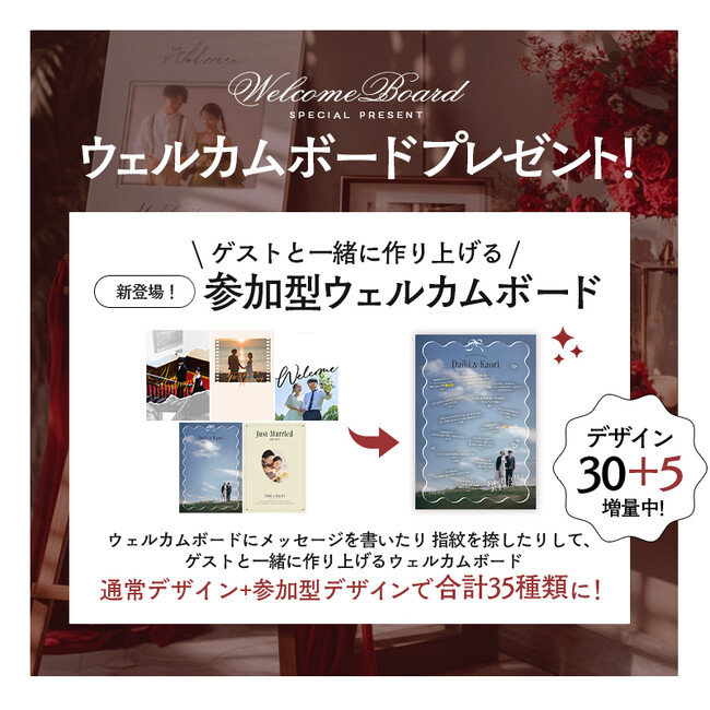 結婚式を「ゲスト参加型」へ！ 20代花嫁が求める最新ウェルカムボードで叶える、世界にひとつの誓い