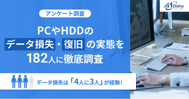 【アンケート調査】データ損失は「4人に3人」が経験！PCやHDDのデータ損失・復旧の実態を182人に徹底調査