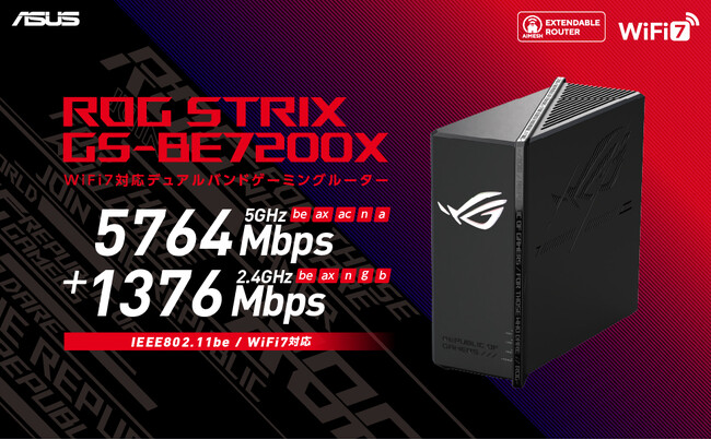 新世代WiFi 7ルーターで、オンラインゲームの常識を変える。WiFi 7対応ゲーミングルーター「ROG Strix GS-BE7200X」の発売を発表