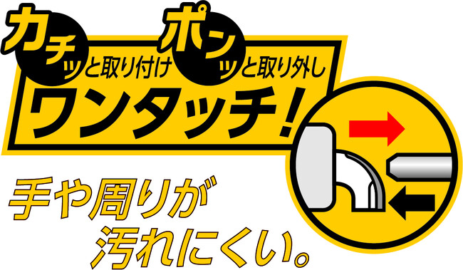 指だけでカチッと装着、ポンッと取り外し!塗装後に、手を汚すことなく片付けできるローラー。