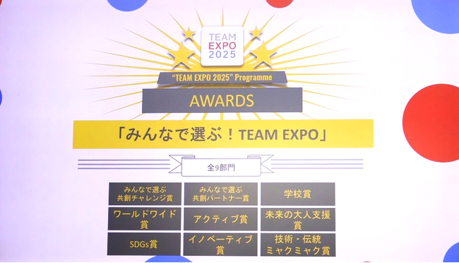 【大阪・関西万博　共創チャレンジ】「みんなで選ぶ！TEAM EXPO」表彰式～ペットボトルキャップのリサイクルへの取り組みが「イノベーティブ賞」および「共創チャレンジ賞」をW受賞～