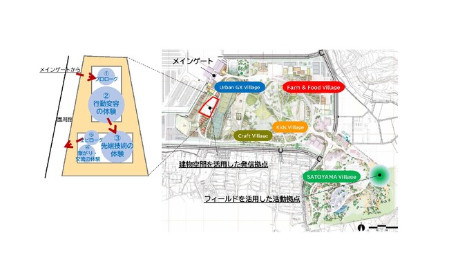 【横浜市】本市発信拠点で展示を実施する協賛企業・団体を募集します!