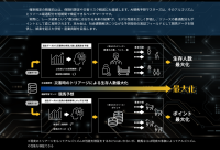 産学連携イベント「機械学習 全国学生大会2025AI競馬予想マスターズ co-organized by netkeiba・JRA-VAN」が盛況のうちに閉幕全国から110名の学生が応募、未来のAI人材育成に貢献