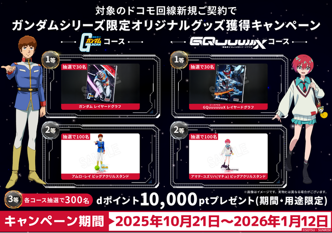 「対象のドコモ回線新規ご契約でガンダムシリーズ限定オリジナルグッズ獲得キャンペーン」を開催！