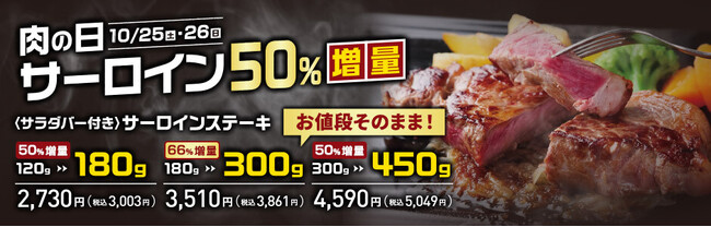 毎月最終土日は”あさくま肉の日”！サーロインステーキを最大66％増量で提供
