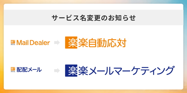 株式会社ラクス、「メールディーラー」「配配メール」を楽楽クラウドにブランド統合