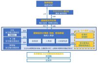 働きがいと健康の両立を支援しイキイキと働ける会社へ「健康経営方針」を策定しました