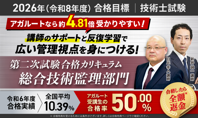 【2026年（令和8年度）合格目標】技術士試験第二次試験合格カリキュラム 総合技術監理部門（フル・ライト）リリース！