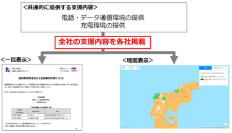大規模災害発生時における速やかな被災地支援に向けて、避難所支援における通信事業者間でのエリア分担などの連携体制を強化