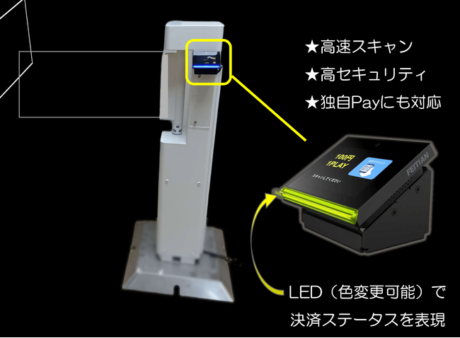 セキュリティゲートとQRコード決済が連動 入退場を自動化する新システムを開発