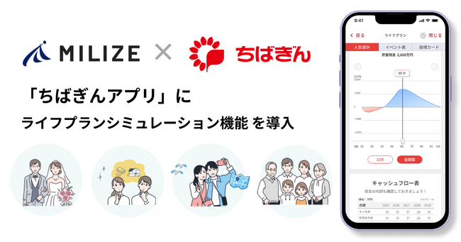 MILIZE、千葉銀行「ちばぎんアプリ」にライフプランシミュレーション機能を導入
