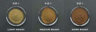 老舗製茶問屋・丸安茶業が贈る、焙煎度別ほうじ茶パウダー3種を新発売！