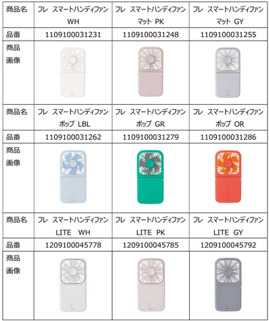 フレ スマートハンディファン(2025年製)商品自主回収のお知らせ