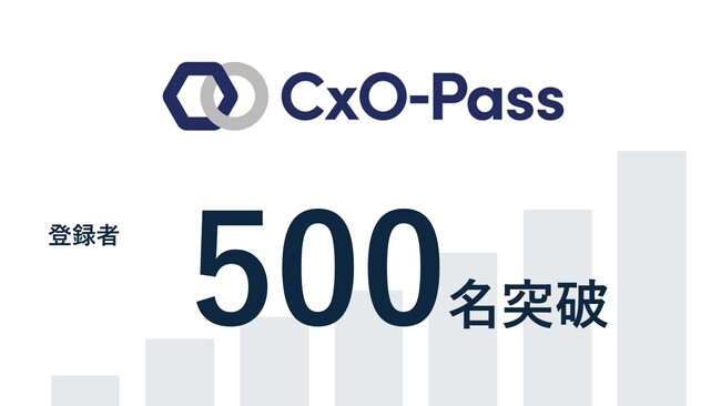 スタートアップの経営人材不足を解消する「CxO-Pass」、登録者500名を突破