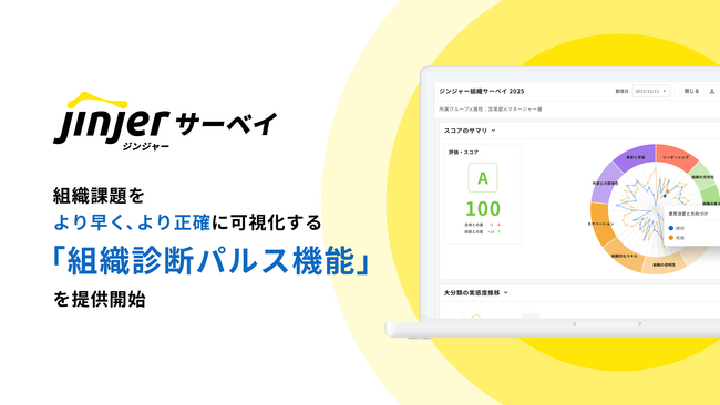 ジンジャーサーベイ、組織課題を