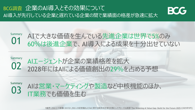 AIで財務的価値を創出している「先進企業」は5%にとどまる~BCG調査