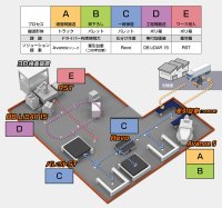 第8回名古屋ロボデックス出展のお知らせ