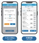 RAKUCOLLE+ 画面イメージ RAKUCOLLE+ 画面イメージ