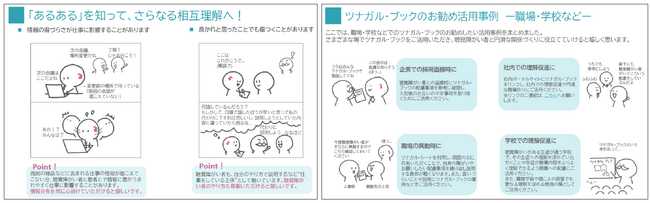聴覚障がい者との相互理解を深める「ツナガル・ブック(R)」を改訂