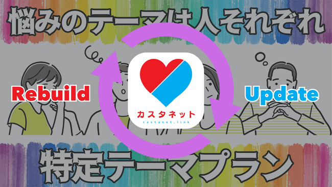 結婚相談NPOの社会問題解決型婚活「特定テーマプラン」のシステムをカスタネットに変更