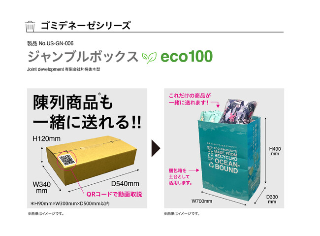 販促業界のSDGsアプローチ 「SPGs（サステナブルプロモーションゴールズ）」新たな環境配慮型製品の販売を開始！