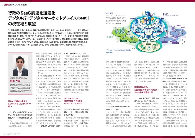 一般社団法人自治体DX推進協議会、デジタル庁に聞く「行政IT調達改革の最前線」～会報誌『自治体DXガイド Vol.8』にて「デジタルマーケットプレイス（DMP）」の最新動向を公開～