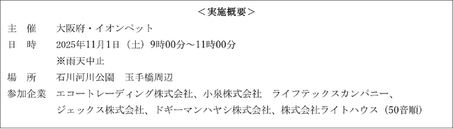 大阪府とイオンペット株式会社が11月1日（土）に、「犬のお散歩マナー啓発＆河川敷クリーンキャンペーン」を開催