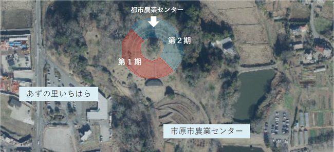 千葉県市原市でアジサイの植樹会を開催