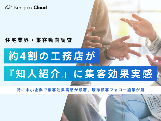<工務店の集客チャネル調査2025>約4割の工務店が『知人紹介』に集客効果実感
