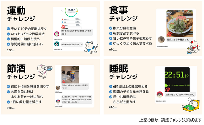 健康経営の新たな一歩「Goハピネス」始動