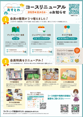 リニューアル内容 リニューアル内容