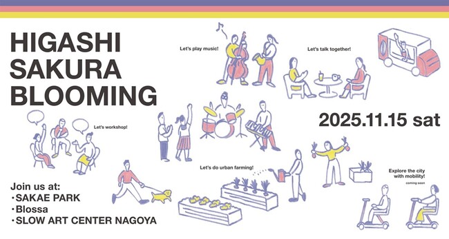 まちなかに新たな活動の場を創出する社会実験『HIGASHI SAKURA BLOOMING　～まちづくりフェス～』を11/15（土）に実施