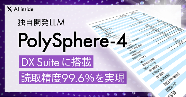 AI inside、独自開発LLM 「PolySphere-4」を「DX Suite」に実装― 読取精度99.6％を実現
