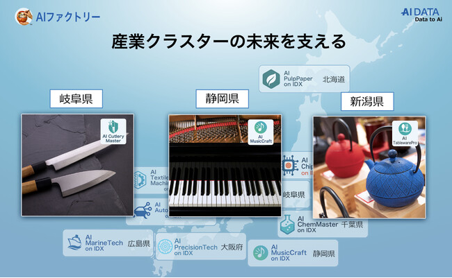 産業クラスターの未来を支える─ AIファクトリーによる地域産業に特化した群戦略を発表 ～AIデータ社、72業界対応のホワイトラベルAI群で地域産業を再編～
