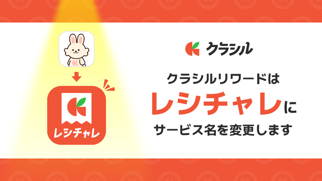 レシートで年間5万円得する新常識　節約アプリ「クラシルリワード」が「レシチャレ」に名称変更