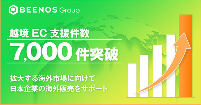 BEENOSグループの越境EC支援件数が7,000件を突破