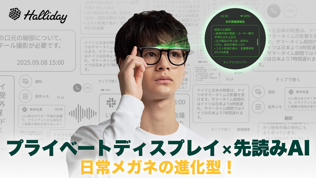 【日本初上陸！】日常に、見えない知性を。次世代型AIグラス「Halliday（ハリデー）」がMakuakeにて登場！