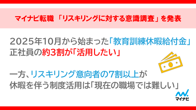 マイナビ転職「リスキリングに対する意識調査」 を発表
