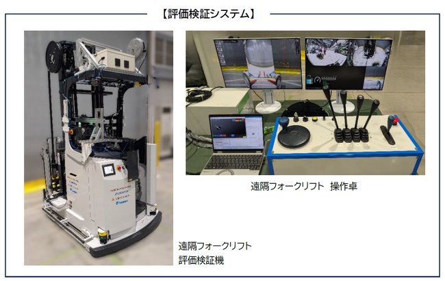 「物流倉庫向け遠隔フォークリフト操作システム」フィールド実証実験を開始