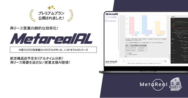 航空機リース返却機の再リース需要予測AIエージェント「Metarealエアクラフトリース(Metareal AL)」プレミアムプラン10/30提供開始