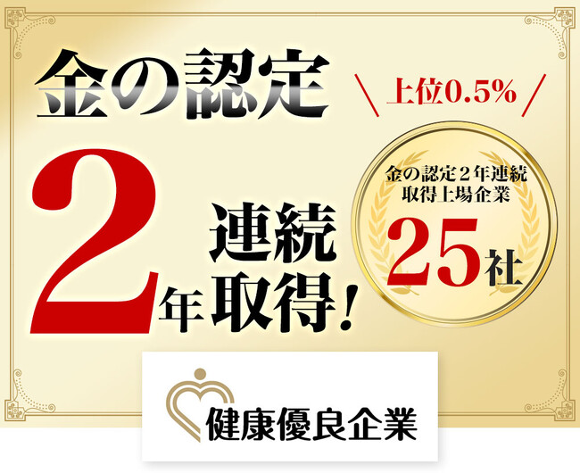 健康優良企業 『金の認定』の２年連続取得に関するお知らせ
