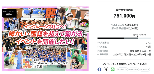 『障がい・国籍を超えて繋がるイベントを開催したい！ #ChallengeToインクルーシブ』のクラウドファンディング、目標金額を達成して終了！
