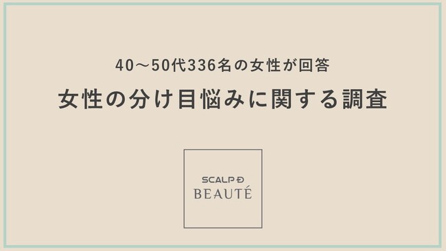 【調査】40～50代女性の6割が悩む“頭皮の分け目”白髪を抜くのはNG？紫外線対策や髪型の習慣が悩みを加速させる恐れも“ぱっくり分け目”や“分け目の炎症”にも関連するヘアケアの危険習慣が明らかに